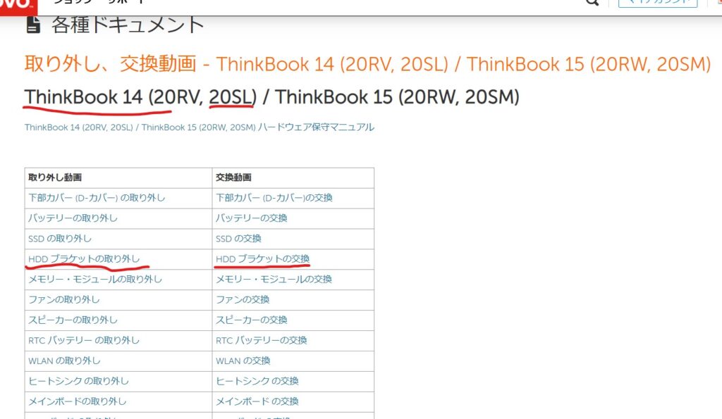 ThinkBook14２