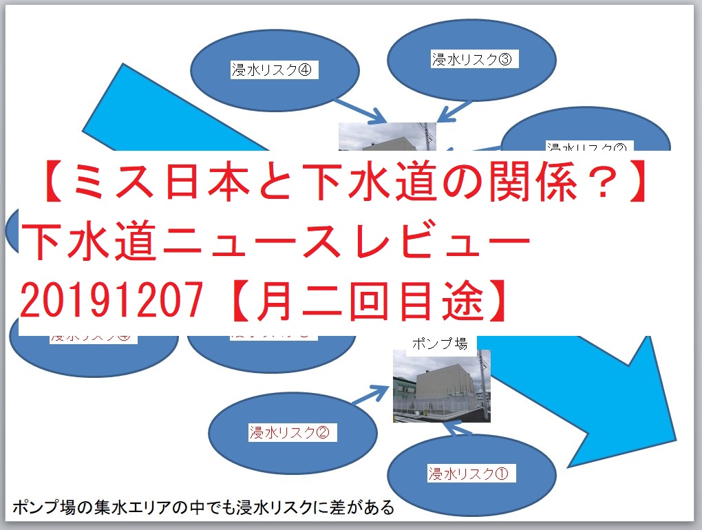 【ミス日本と下水道の関係？】下水道ニュースレビュー20191207