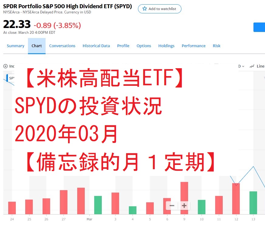 【米株高配当ETF】SPYDの投資状況202003【備忘録的月１定期】