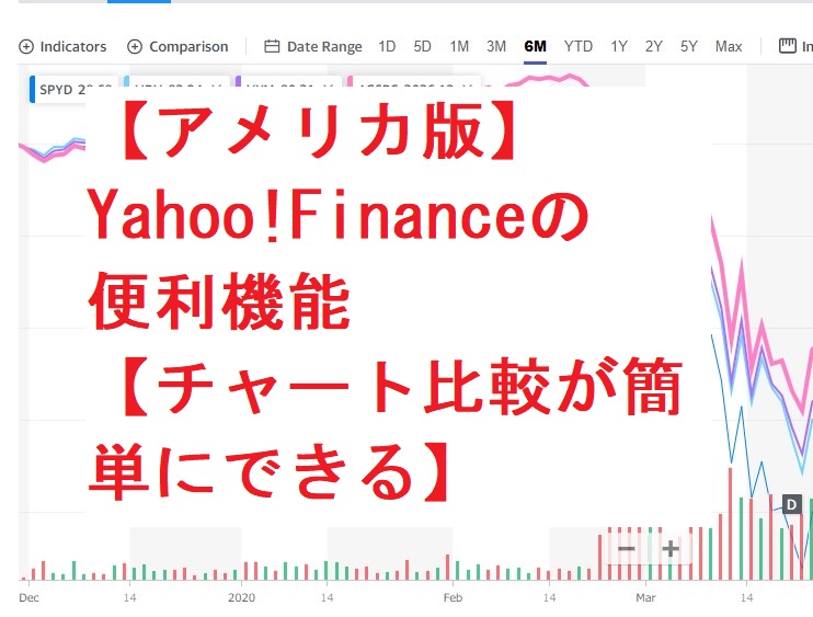 【アメリカ版】Yahoo!Financeの便利機能【チャート比較が簡単にできる】